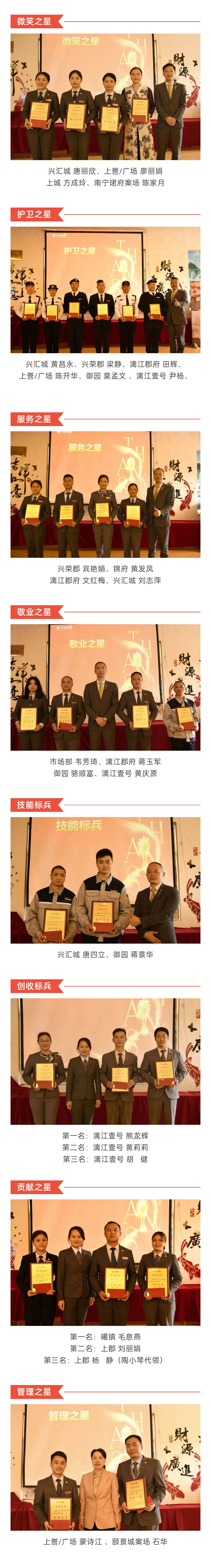 C-_Users_Administrator_Desktop_推文截圖_“興品臻優(yōu)-合力新進(jìn)”！興進(jìn)服務(wù)集團(tuán)2022年一季度總結(jié)暨表彰大會(huì)圓滿結(jié)束！_微信圖片_20220427202256_02.jpg